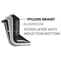 Garnek Granitowy ORION GRANDE Wysoki 25 cm 7,6 L Indukcja Piekarnik