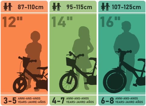 Rowerek Dziecięcy 14 Cali Czerwony Kółka Boczne Hamulec Dino Bikes